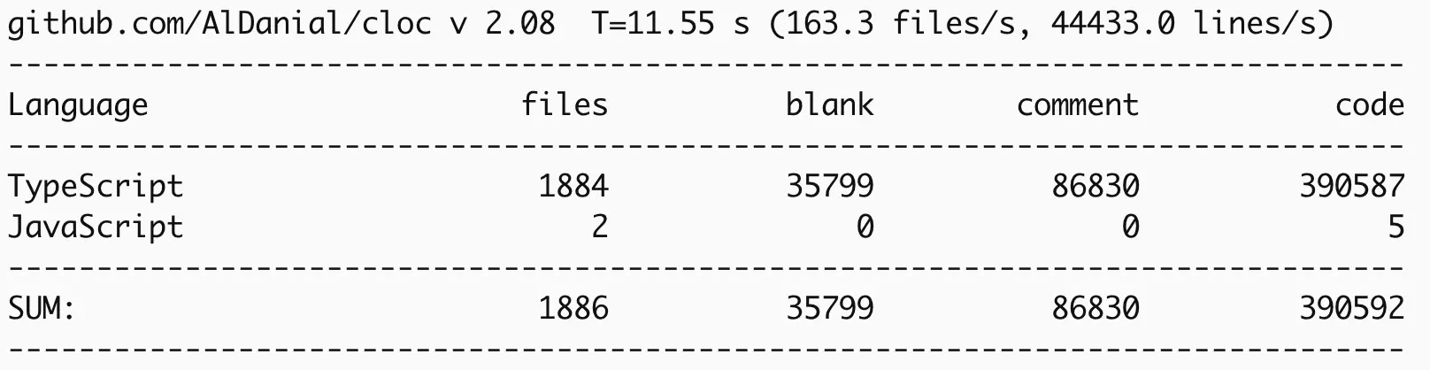 When the Code Itself Is the Leak: Anatomy of the Claude Code Incident