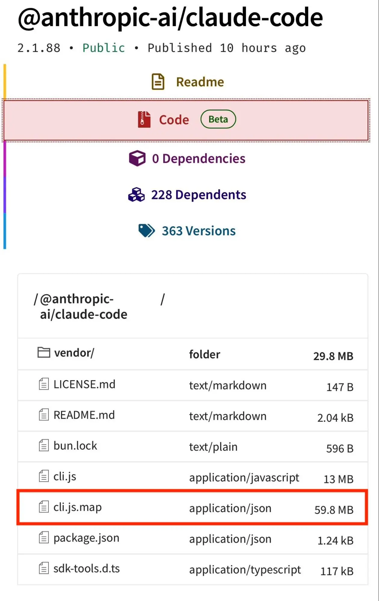 npm package for Claude Code 2.1.88 with cli.js.map